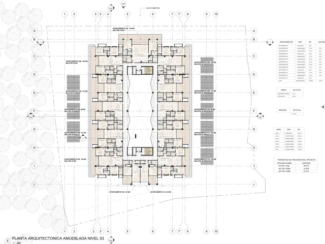Apartments